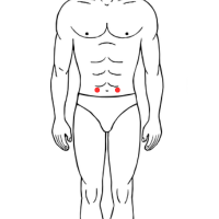 Acupressure Points for Constipation